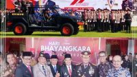 Kantor Wilayah Badan Pertanahan Nasional Provinsi Bengkulu