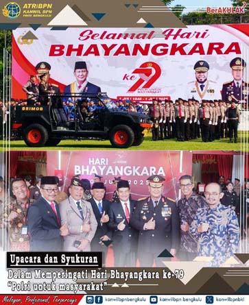 Kantor Wilayah Badan Pertanahan Nasional Provinsi Bengkulu