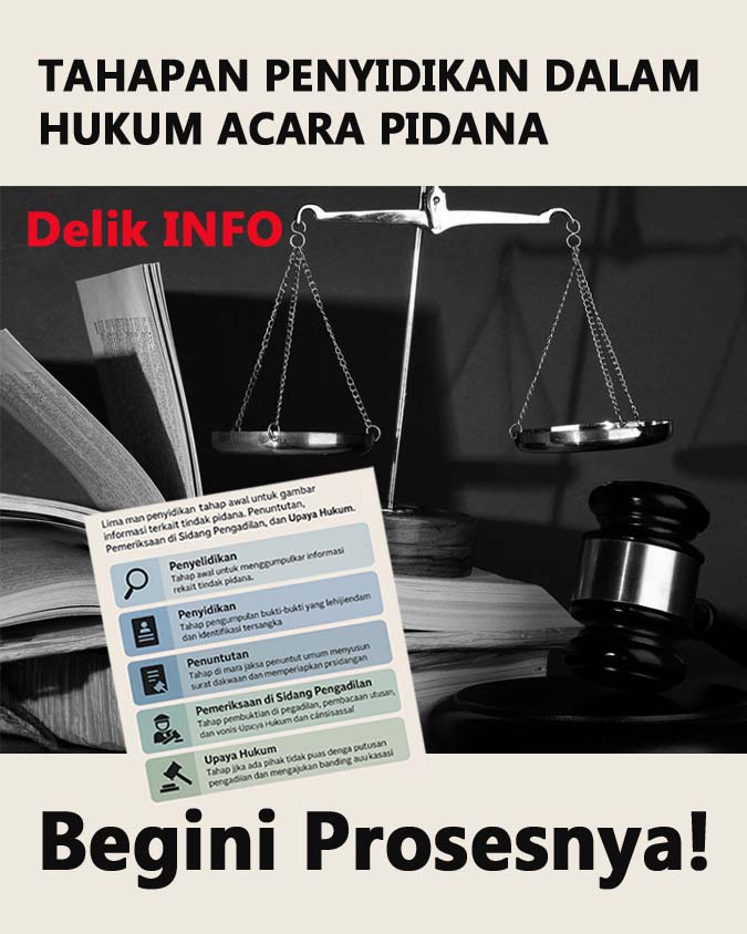 Tahapan Pentyidikan Dalam Kasus Hukum Pidana Di Negara Republik Indonesia